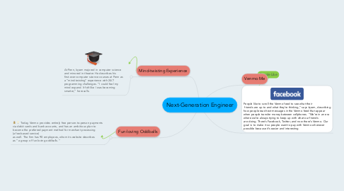 Mind Map: Next-Generation Engineer