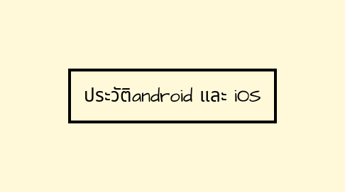 Mind Map: ประวัติandroid และ iOS