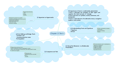 Mind Map: Chapter 3: Text