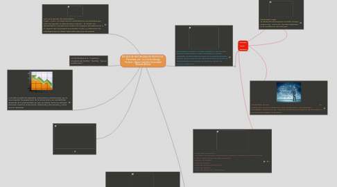 Mind Map: ESTUDIO DE FACTIBILIDAD DE PROYECTOS   Presentado por : Luis Carlos Zuluaga Profesor : Álvaro Castrillon Universidad Manuela Beltrán