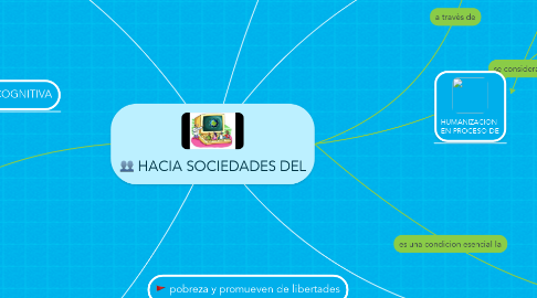 Mind Map: HACIA SOCIEDADES DEL