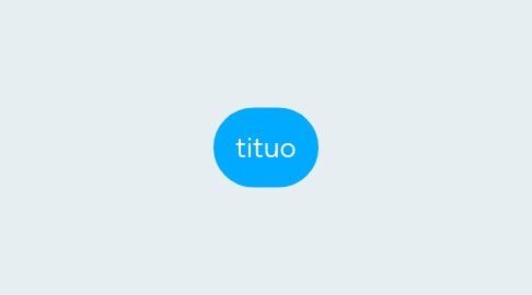 Mind Map: tituo