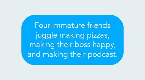Mind Map: Four immature friends juggle making pizzas, making their boss happy, and making their podcast.