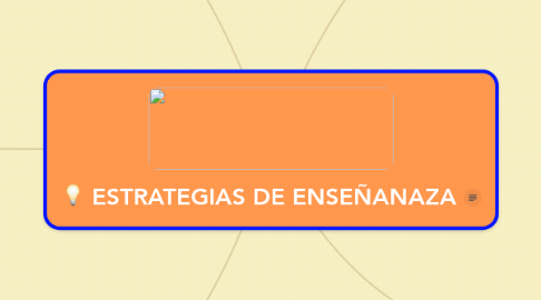 Mind Map: ESTRATEGIAS DE ENSEÑANAZA