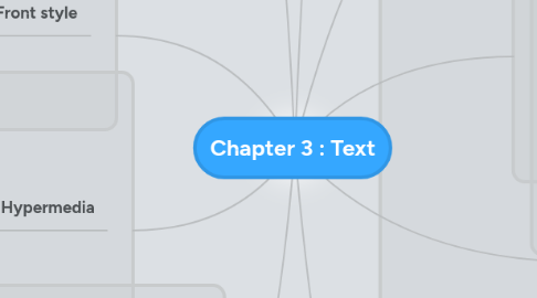 Mind Map: Chapter 3 : Text