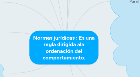 Mind Map: Normas jurídicas : Es una regla dirigida ala ordenación del comportamiento.