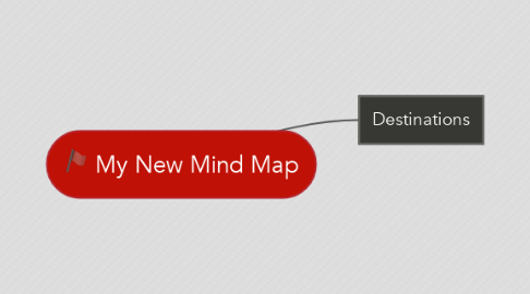 Mind Map: My New Mind Map