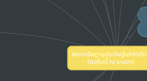 Mind Map: พระยารัษฎานุประดิษฐ์มหิศรภักดี (คอซิมบี๊ ณ ระนอง)