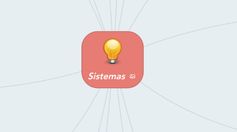 Mind Map: Sistemas