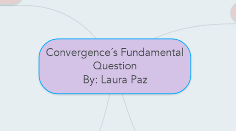 Mind Map: Convergence´s Fundamental Question By: Laura Paz