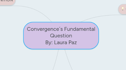 Mind Map: Convergence´s Fundamental Question By: Laura Paz