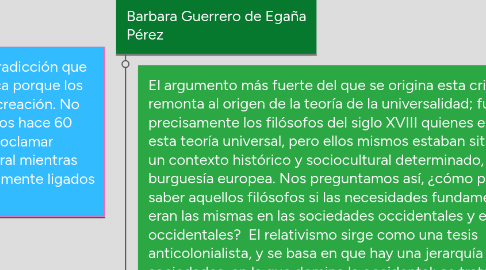 Mind Map: No existe un ser humano desarraigado  de sus creencias y valores culturales. El reconocimiento de los seres humanos como  construídos culturalmente en las dinámicas propias de su grupo particular hace imposible concebir sociedades regidas por normas universales, imparciales, abstractas u objetivas.