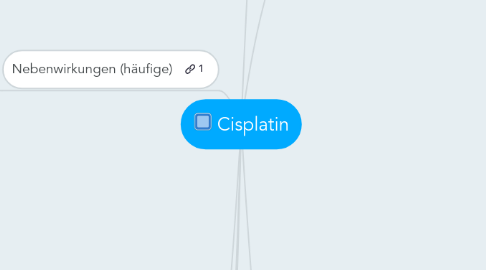 Mind Map: Cisplatin