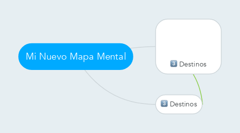 Mind Map: Mi Nuevo Mapa Mental