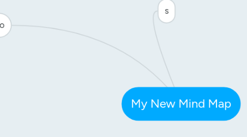 Mind Map: My New Mind Map