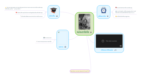 Mind Map: หม่อมราโชทัย