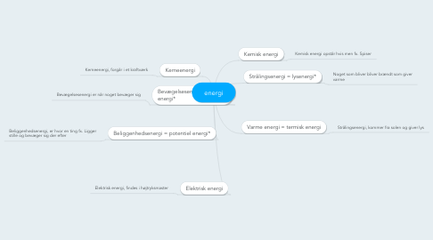 Mind Map: energi