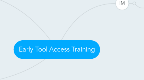 Mind Map: Early Tool Access Training