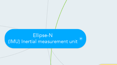 Mind Map: Ellipse-N (IMU) Inertial measurement unit