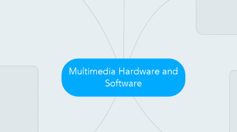 Mind Map: Multimedia Hardware and Software