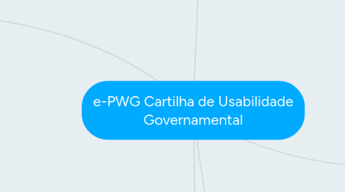 Mind Map: e-PWG Cartilha de Usabilidade Governamental