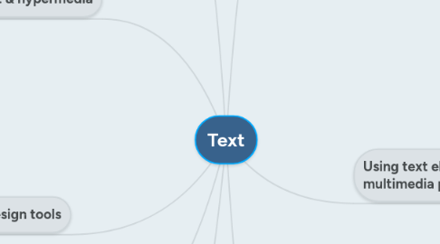 Mind Map: Text