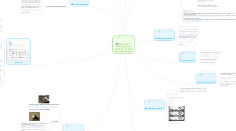 Mind Map: Task 3 Lesson 1  Technologies Digital and Design- Processes and production skills