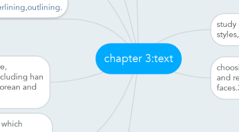 Mind Map: chapter 3:text