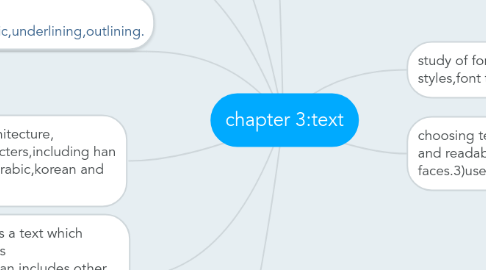 Mind Map: chapter 3:text