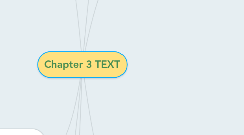 Mind Map: Chapter 3 TEXT