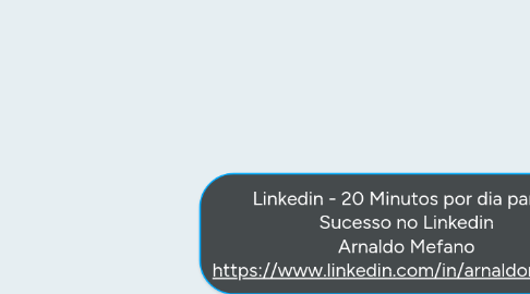 Mind Map: Linkedin - 20 Minutos por dia para Manter seu Perfil Atualizado Arnaldo Mefano https://br.linkedin.com/in/arnaldomefano