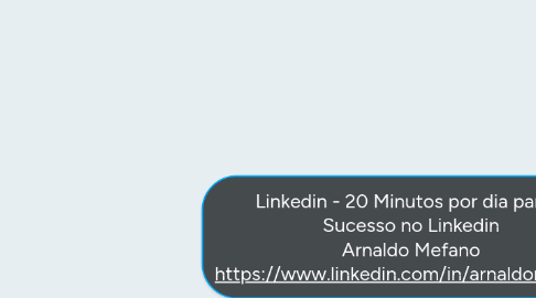 Mind Map: Linkedin - 20 Minutos por dia para o Sucesso no Linkedin Arnaldo Mefano https://www.linkedin.com/in/arnaldomefano/