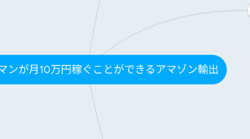 Mind Map: サラリーマンが月10万円稼ぐことができるアマゾン輸出