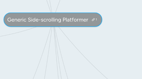 Mind Map: Generic Side-scrolling Platformer