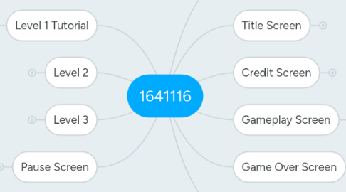 Mind Map: 1641116