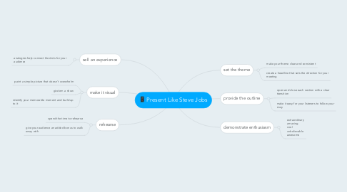 Mind Map: Present Like Steve Jobs