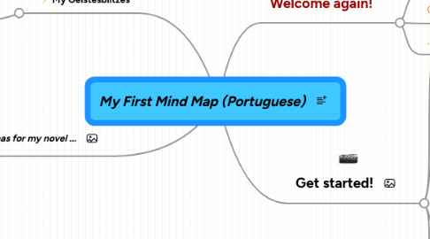 Mind Map: My First Mind Map (Portuguese)