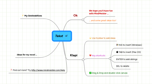 Mind Map: Tekst