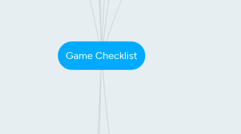 Mind Map: Game Checklist