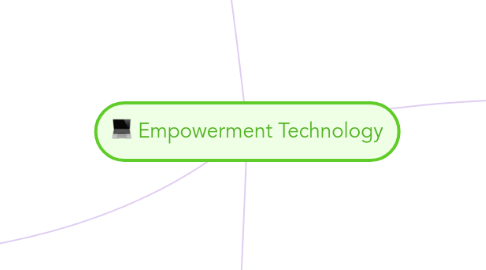 Mind Map: Empowerment Technology