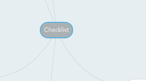 Mind Map: Checklist