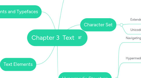 Mind Map: Chapter 3  Text