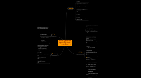 Mind Map: Funciones: Una función puede representarse de diversas formas: mediante el citado algoritmo o ecuaciones para obtener la imagen de cada elemento