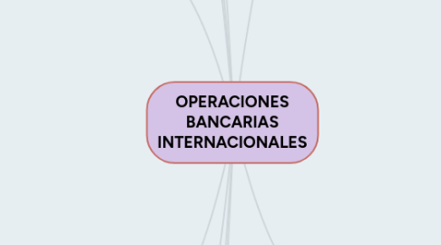 Mind Map: OPERACIONES BANCARIAS INTERNACIONALES