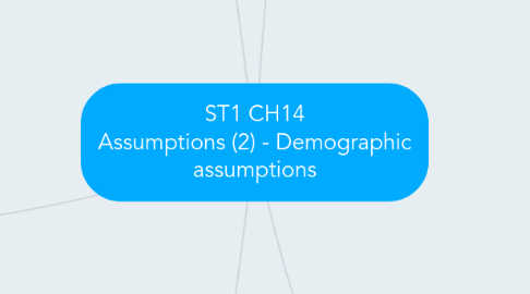 Mind Map: ST1 CH14 Assumptions (2) - Demographic assumptions