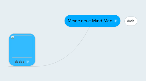 Mind Map: Meine neue Mind Map