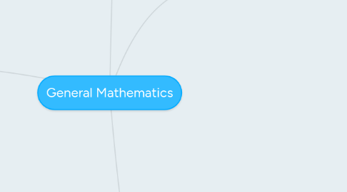 Mind Map: General Mathematics