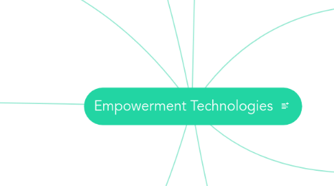 Mind Map: Empowerment Technologies