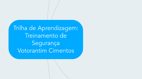 Mind Map: Trilha de Aprendizagem: Treinamento de Segurança Votorantim Cimentos