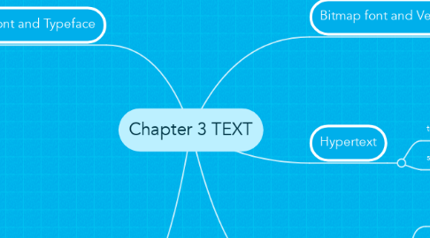 Mind Map: Chapter 3 TEXT